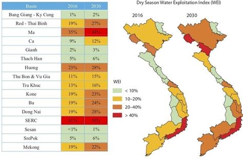 2012年越南南方大洪水與其對經濟發展的深遠影響以及社會結構的重塑