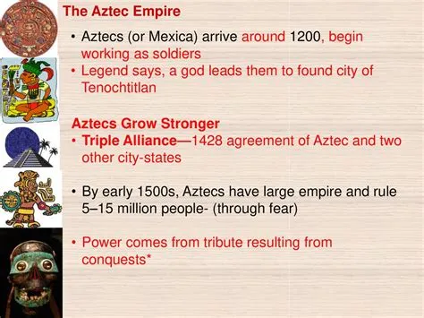 Mexica Triple Alliance Formation 1248 - Indigenous Power Shift and Rise of Tenochtitlan